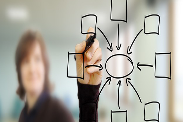 Naturel Güç’ten hisse alımı