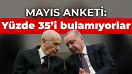 MAK’tan yeni anket: Cumhur yüzde 35’i bulamıyor