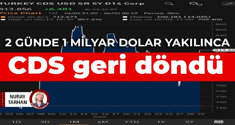 2 günde 1 milyar dolar yakılınca CDS  geri döndü