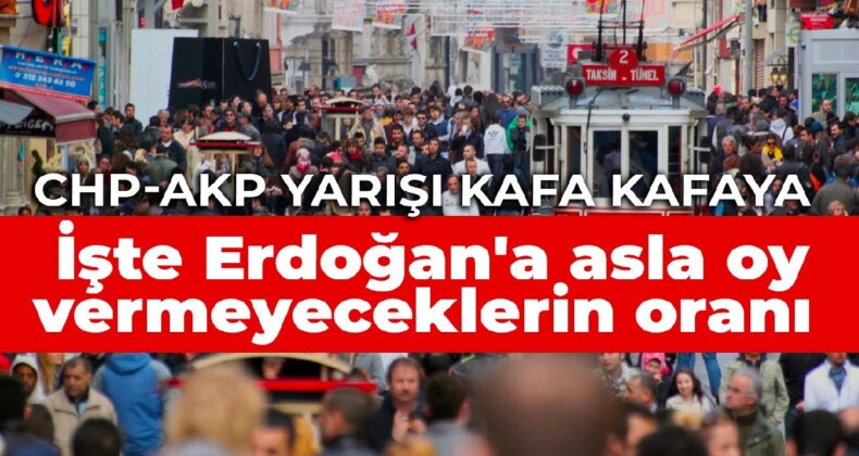 CHP-AKP yarışı kafa kafaya! İşte Erdoğan’a asla oy vermeyeceklerin oranı