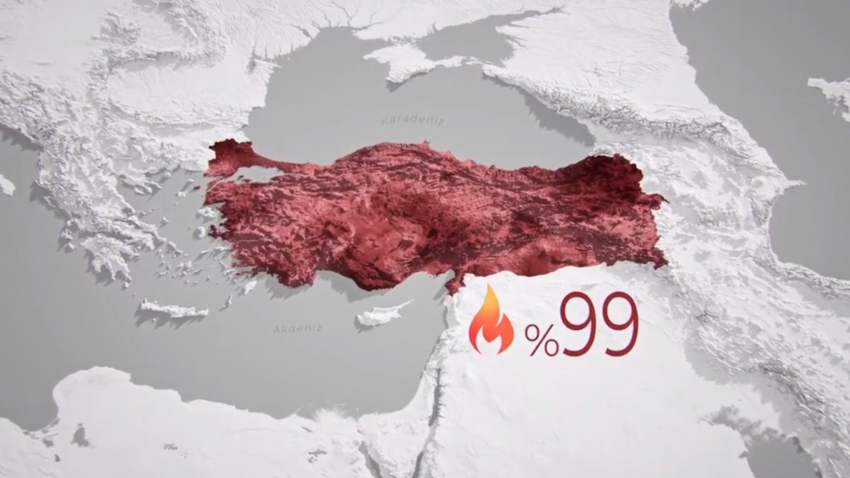 Enerji Bakanlığı’ndan Karadeniz gazı videosu