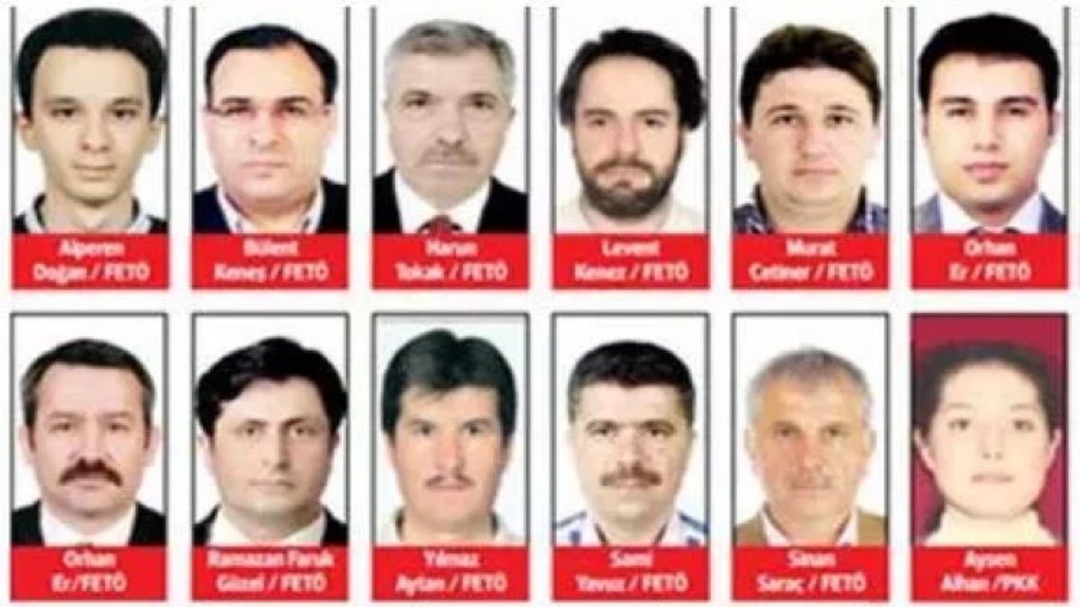 Türkiye’nin İsveç ve Finlandiya’dan istediği teröristlerin tam listesi