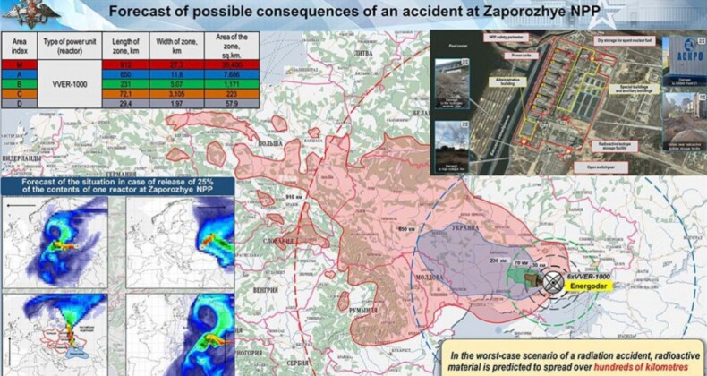 Zaporijya Nükleer Santrali’nde olası bir kazanın sonuçları modellendi