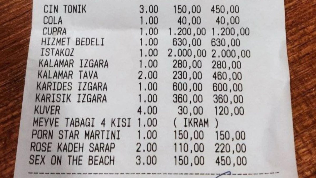 Bodrum’da bir işletmenin 6 bin 500 liralık adisyonu gündem oldu