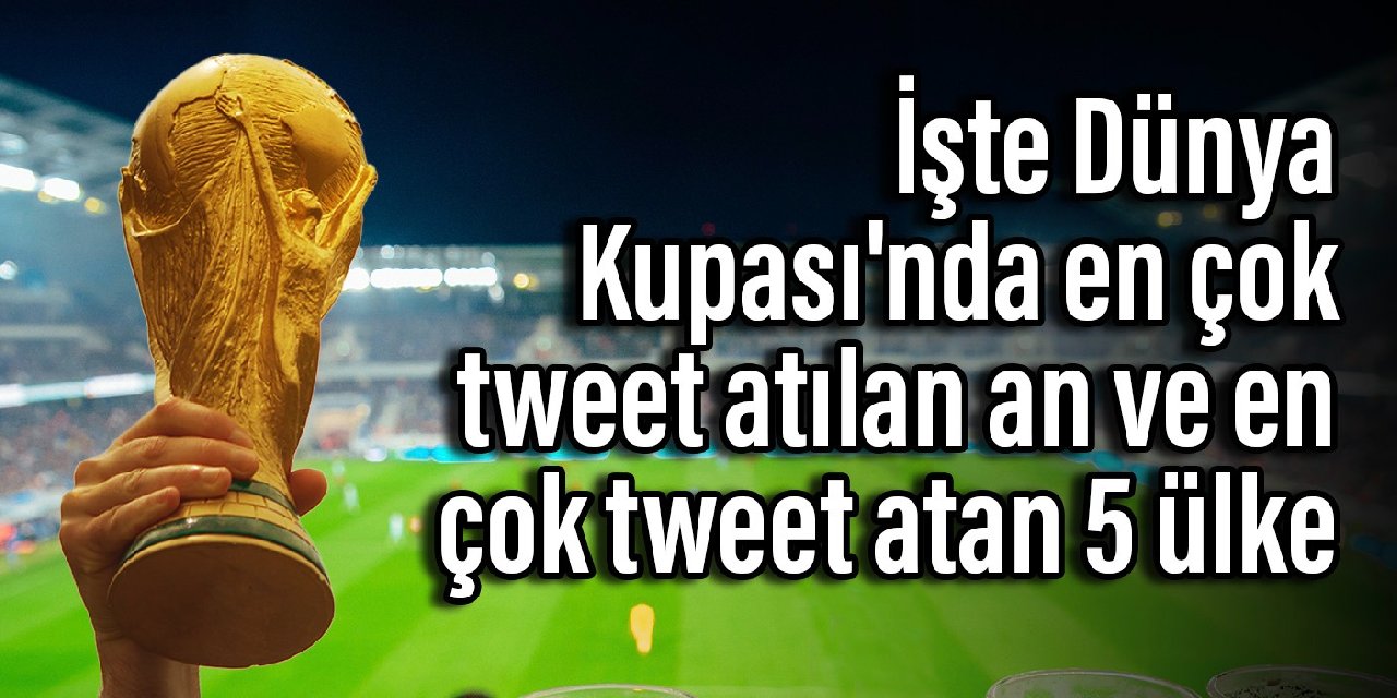 İşte Dünya Kupası’nda en çok tweet atılan an ve en çok tweet atan 5 ülke