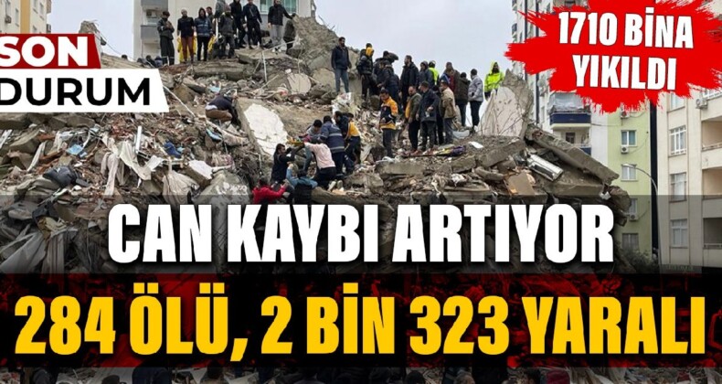 Kahramanmaraş’ta 7.4 şiddetinde deprem. Can kaybı artıyor