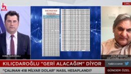 CHP’li Erdoğdu Halk TV ekranında Türkiye’ye açıkladı! 418 Milyar Dolar Nasıl Bulundu?