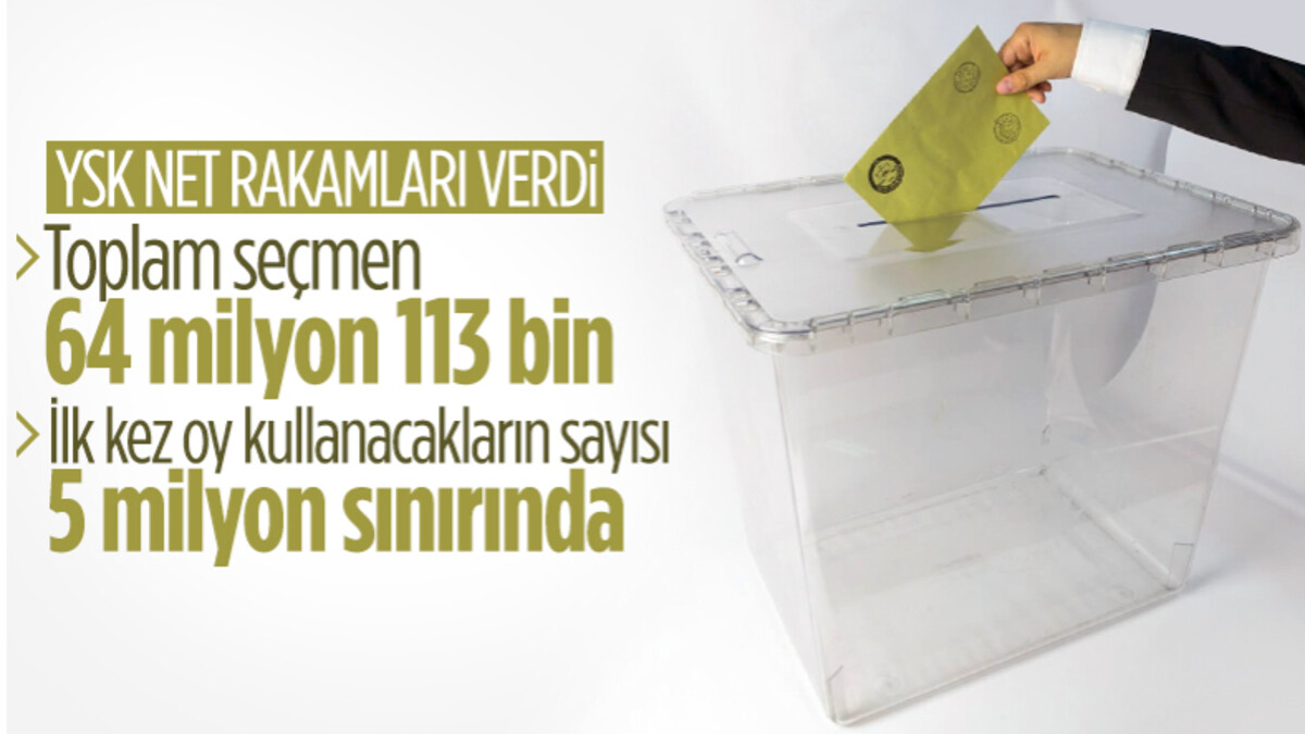 YSK Başkanı Ahmet Yener, seçimlere ilişkin verileri paylaştı