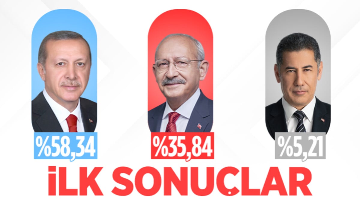 14 Mayıs 2023: Türkiye genel seçim sonuçları