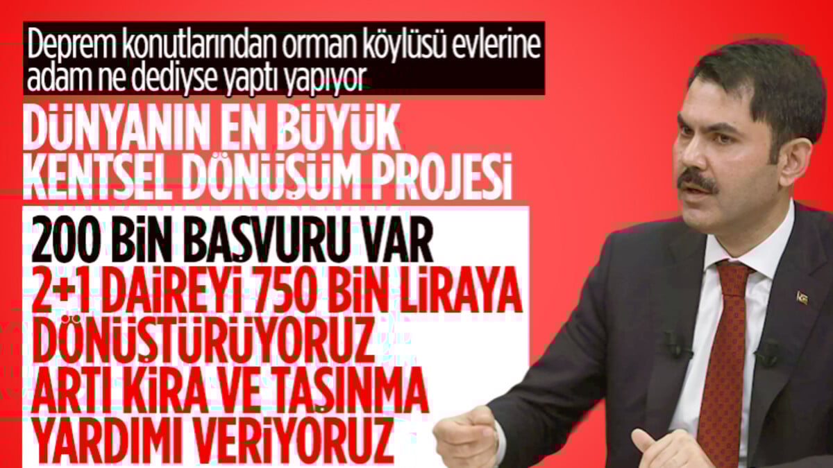 Bakan Murat Kurum: 2+1 daireleri 750 bin liraya dönüştürüyoruz