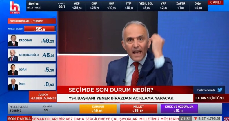 CHP’liler tarafından eleştirilen Halk TV’den sert tepki: Erdoğan kaybetti