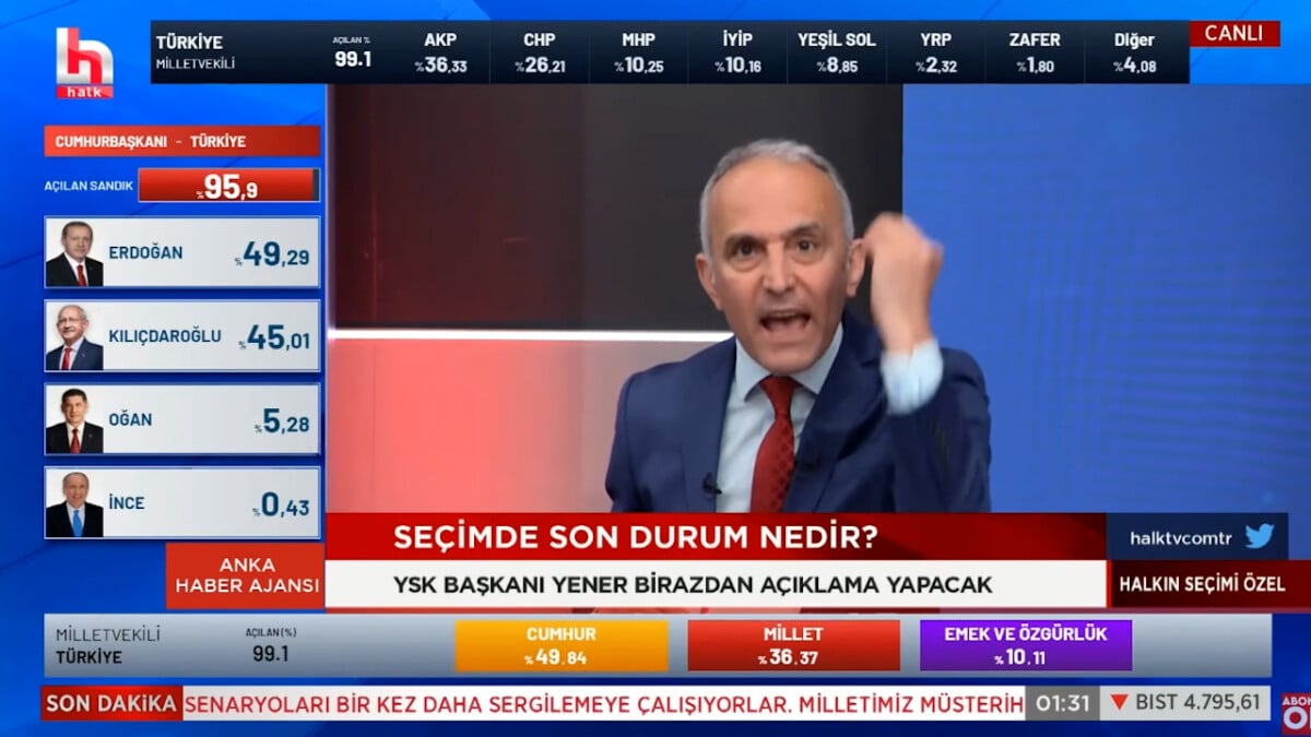 CHP’liler tarafından eleştirilen Halk TV’den sert tepki: Erdoğan kaybetti