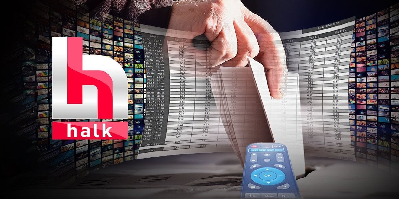 Seçim Gecesi Türkiye’nin Ekranlarda ve İnternette Tercihi Halk TV    Oldu!