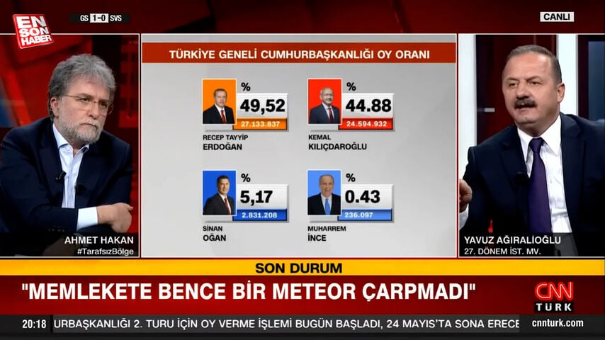 Yavuz Ağıralioğlu: İktidarı değiştiremiyorsak, iktidara oy verip muhalefeti değiştirelim