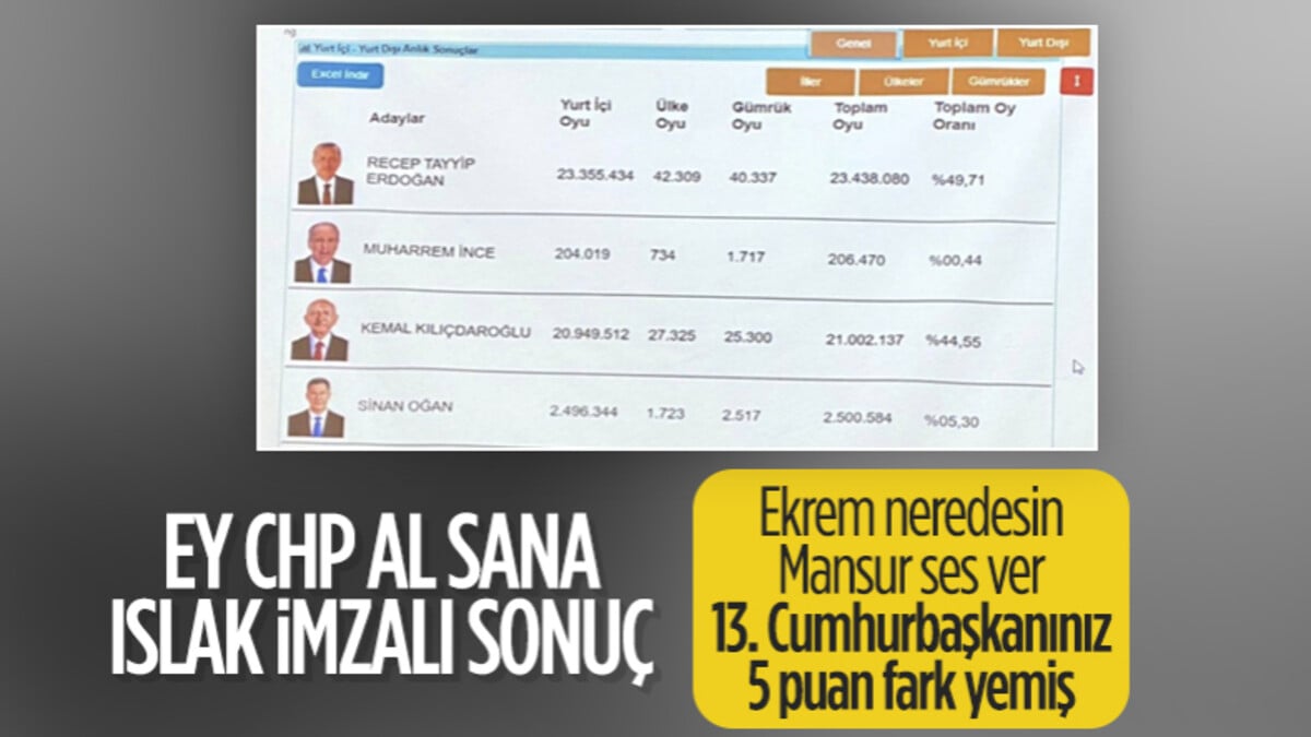 YSK seçim sonuçları