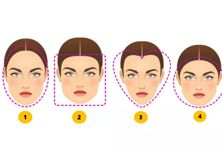 Kişilik testi: Yüz şekliniz kişilik özelliklerinizi belirliyor… Hem kendiniz hem de  o kişi ile ilgili ipuçlarını görün…