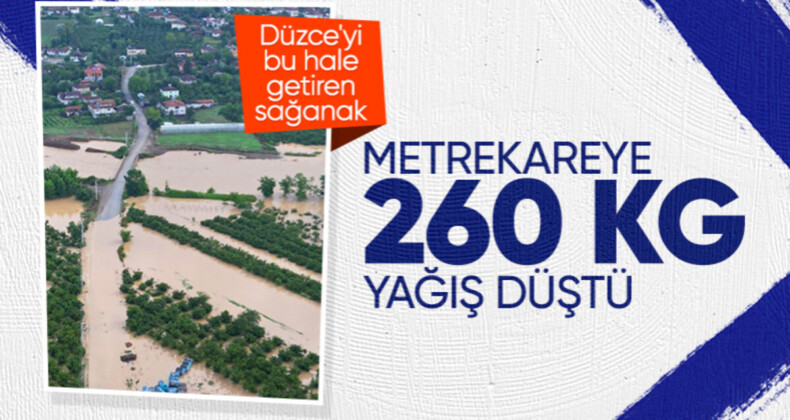 İbrahim Yumaklı Düzce’yi ziyaret etti: Metrekareye yaklaşık 260 kilogram yağışın düşmesi söz konusu