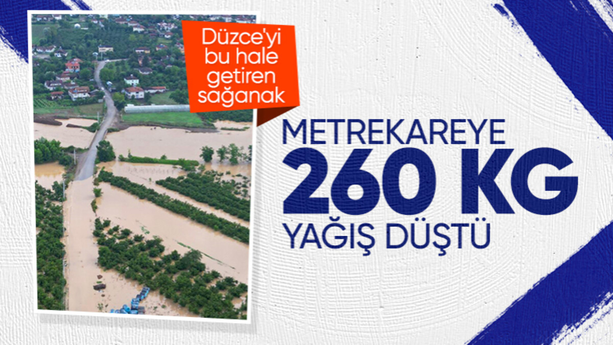 İbrahim Yumaklı Düzce’yi ziyaret etti: Metrekareye yaklaşık 260 kilogram yağışın düşmesi söz konusu