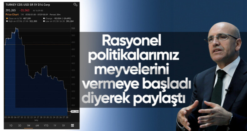 Mehmet Şimşek: Rasyonel politikalar meyvelerini veriyor