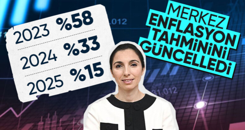 Merkez Bankası’nın 2023 yıl sonu enflasyon tahmini: Yüzde 58