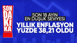 TÜİK haziran ayı enflasyonunu açıkladı