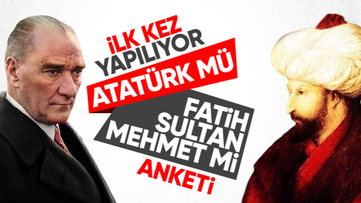 En beğenilen tarihi kişilik anketi