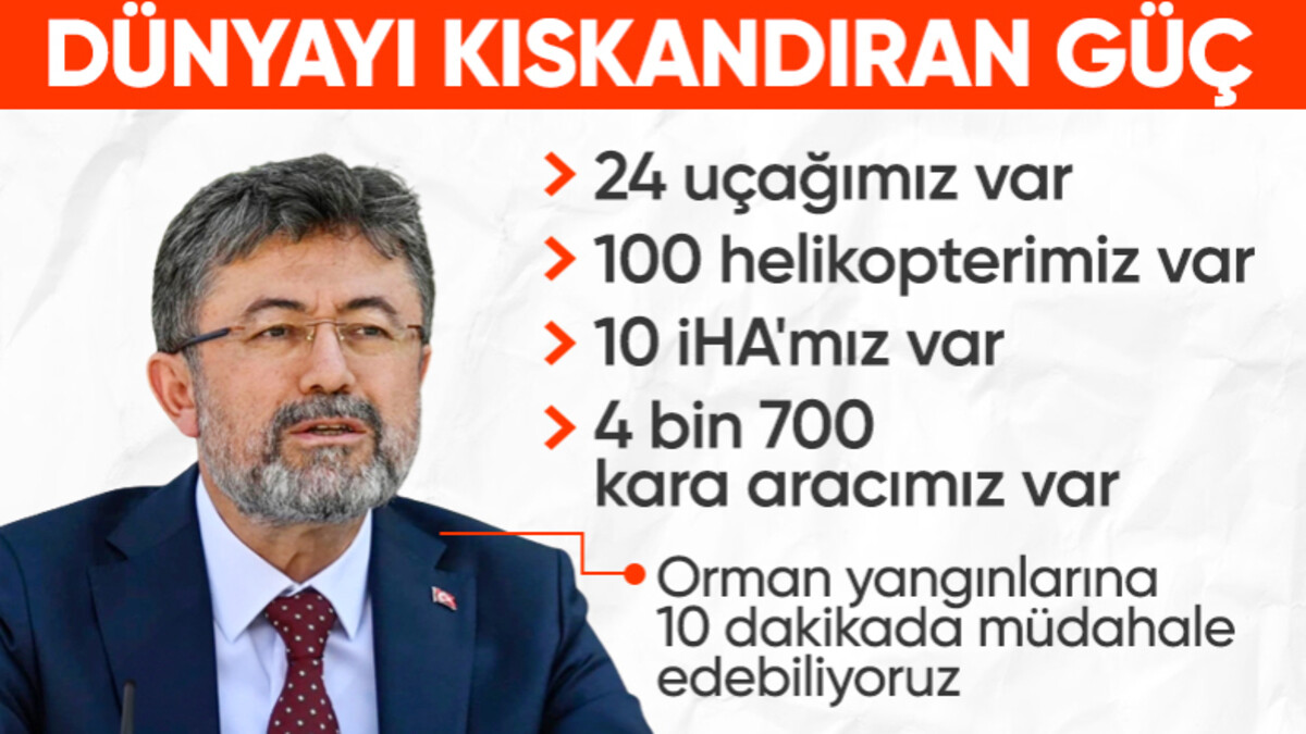 Tarım ve Orman Bakanı İbrahim Yumaklı, bakanlığın proje ve çalışmalarını anlattı