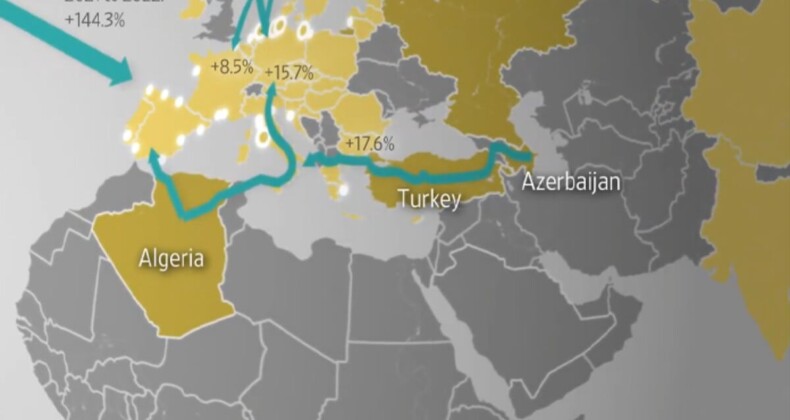 Türkiye’nin doğalgaz transferindeki rolü: ABD medyası ‘harita yeniden çiziliyor’ dedi