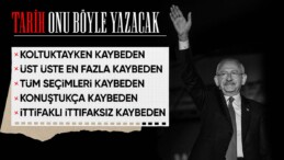 CHP’de Kılıçdaroğlu ilkleri: Sürekli kaybeden olarak anılacak