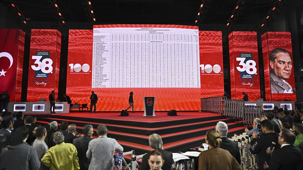 CHP’de Parti Meclisi’nin ilk toplantı tarihi belli oldu