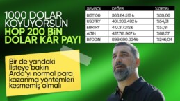 Dolar, borsa, Bitcoin… Arda Turan yatırımını farklı yapsaydı kazancı ne oldurdu