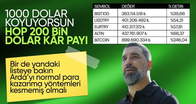 Dolar, borsa, Bitcoin… Arda Turan yatırımını farklı yapsaydı kazancı ne oldurdu