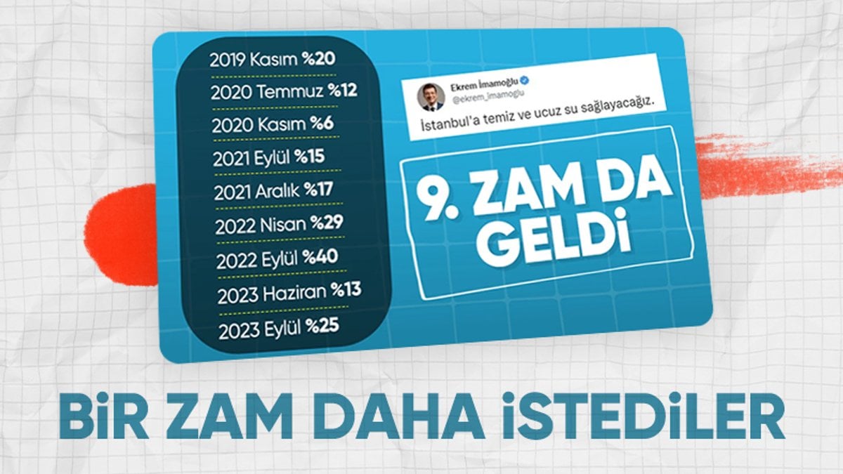 İstanbul’da suya yüzde 48 zam talep edildi