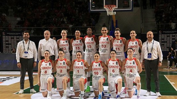 İzlanda 65-72 Türkiye MAÇ SONUCU ÖZET