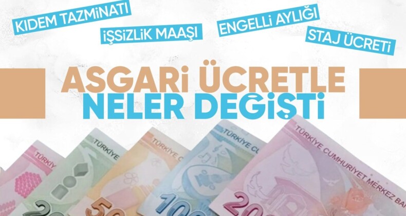 2024’te verilecek asgari ücret belli oldu! Asgari ücretle birlikte değişecek ödemeler