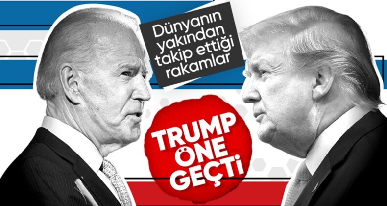 ABD’de 2024 başkanlık seçimi anketi: Trump, Biden karşısında önde