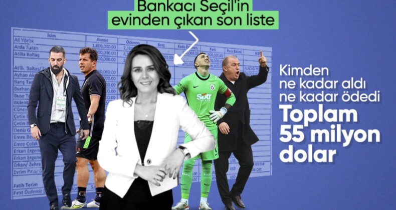 Fon vurgununda yeni detaylar: Seçil’in evinden yeni liste çıktı! Fatih Terim ve şoförü…