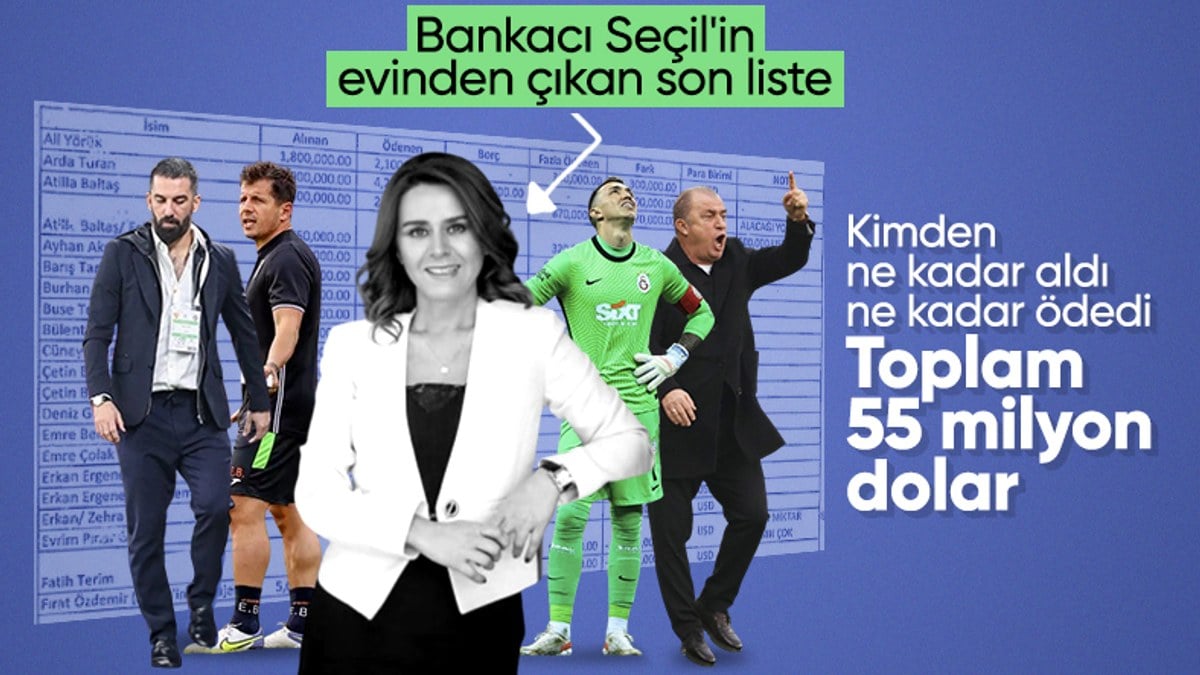 Fon vurgununda yeni detaylar: Seçil’in evinden yeni liste çıktı! Fatih Terim ve şoförü…