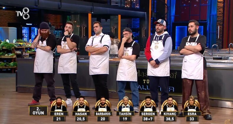 MasterChef All Star’da ilk ceketin kazananı belli oldu