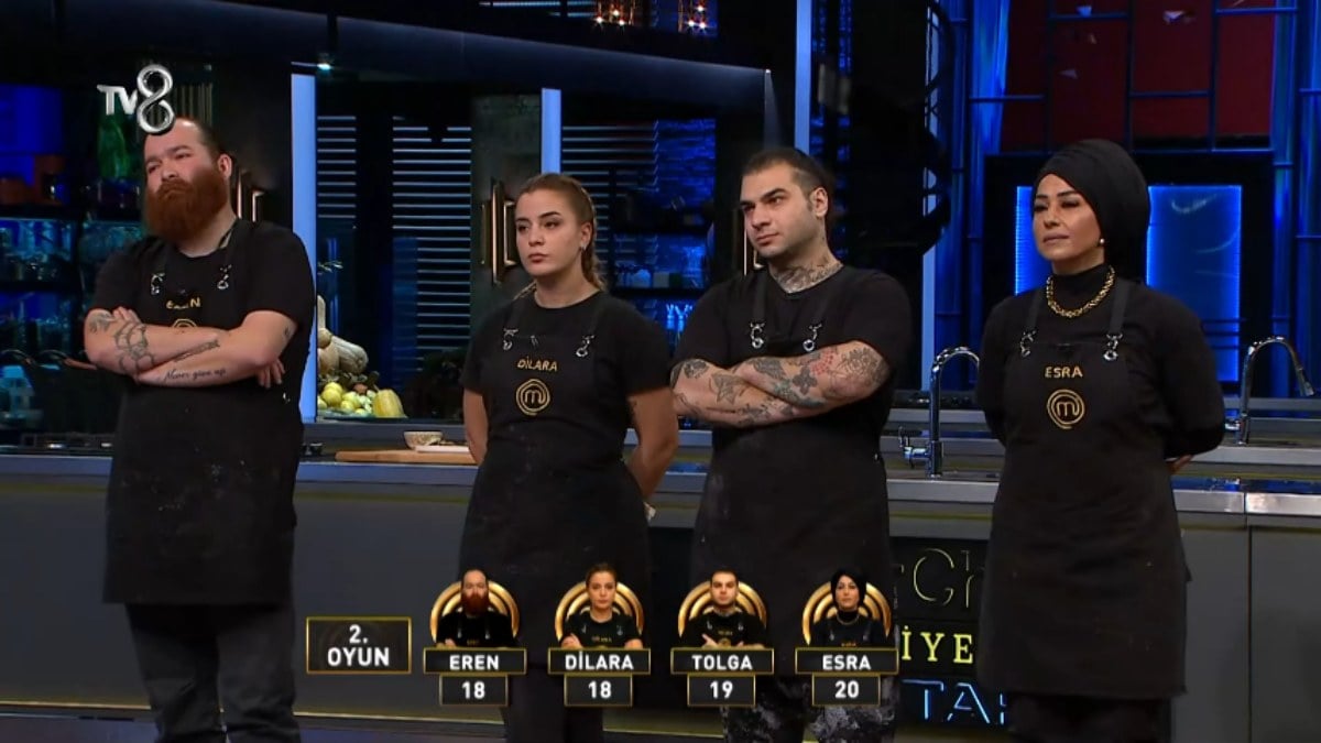 MasterChef kim elendi? 3 Aralık MasterChef’e veda eden yarışmacı…