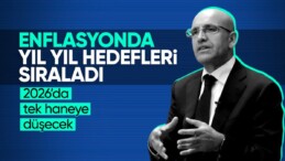 Mehmet Şimşek: Hedefimiz 2026’da enflasyonu tek haneye düşürmek