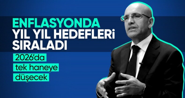 Mehmet Şimşek: Hedefimiz 2026’da enflasyonu tek haneye düşürmek