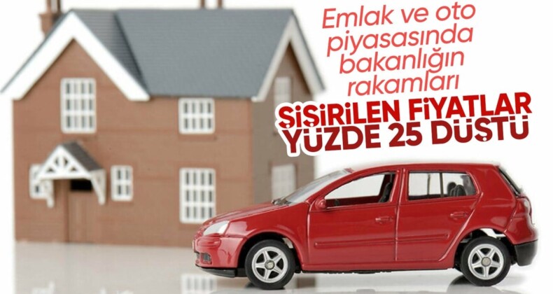 Ticaret Bakanı rakam verdi! Emlak ve otomobil piyasasında fiyatlar yüzde 25 düştü