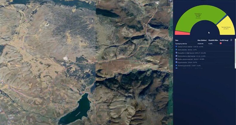 Türkiye’nin arazi örtüsü, yapay zeka ile taranacak