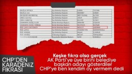 CHP’de aday krizi! Rize’de AK Partili ismi aday gösterdiler: İtiraz geldi