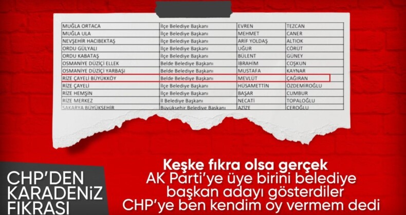 CHP’de aday krizi! Rize’de AK Partili ismi aday gösterdiler: İtiraz geldi