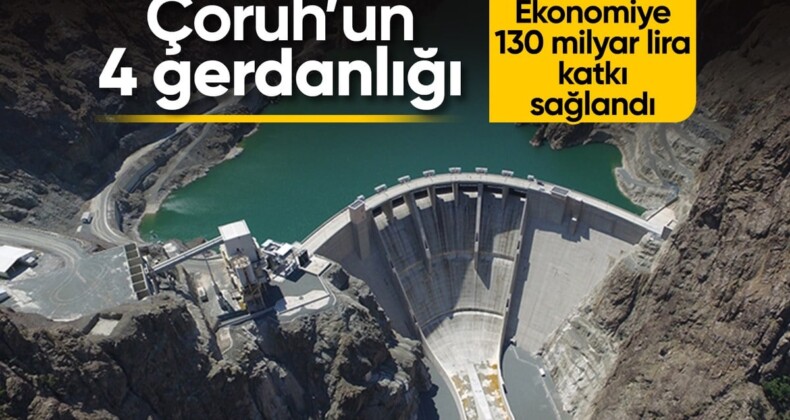 Çoruh Nehri üzerine inşa edilen projeler ekonomiye 130 milyar lira katkı sağladı