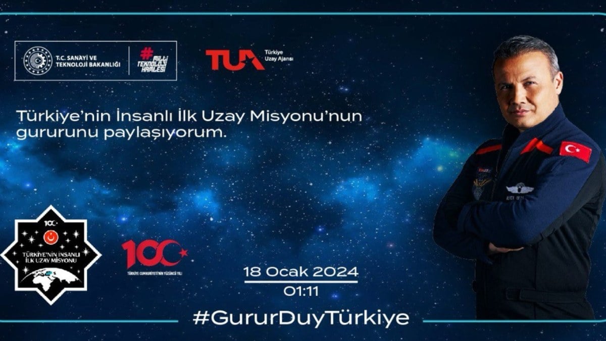 İlk insanlı uzay misyonuyla ilgili hatıra kartında ‘Gurur Duy Türkiye’ vurgusu yapıldı