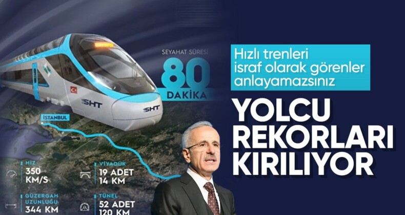 Karaman-Konya-Ankara ve İstanbul YHT hattında rekor! 2 yılda 2 milyon 423 bin 868 yolcu…