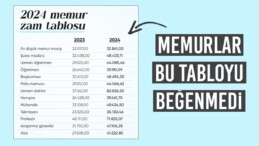 Zam oranı belli oldu! Memur-Sen’den ilk tepki geldi